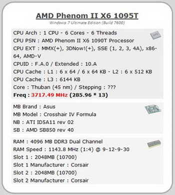 corsair dominator GTX4 oc record